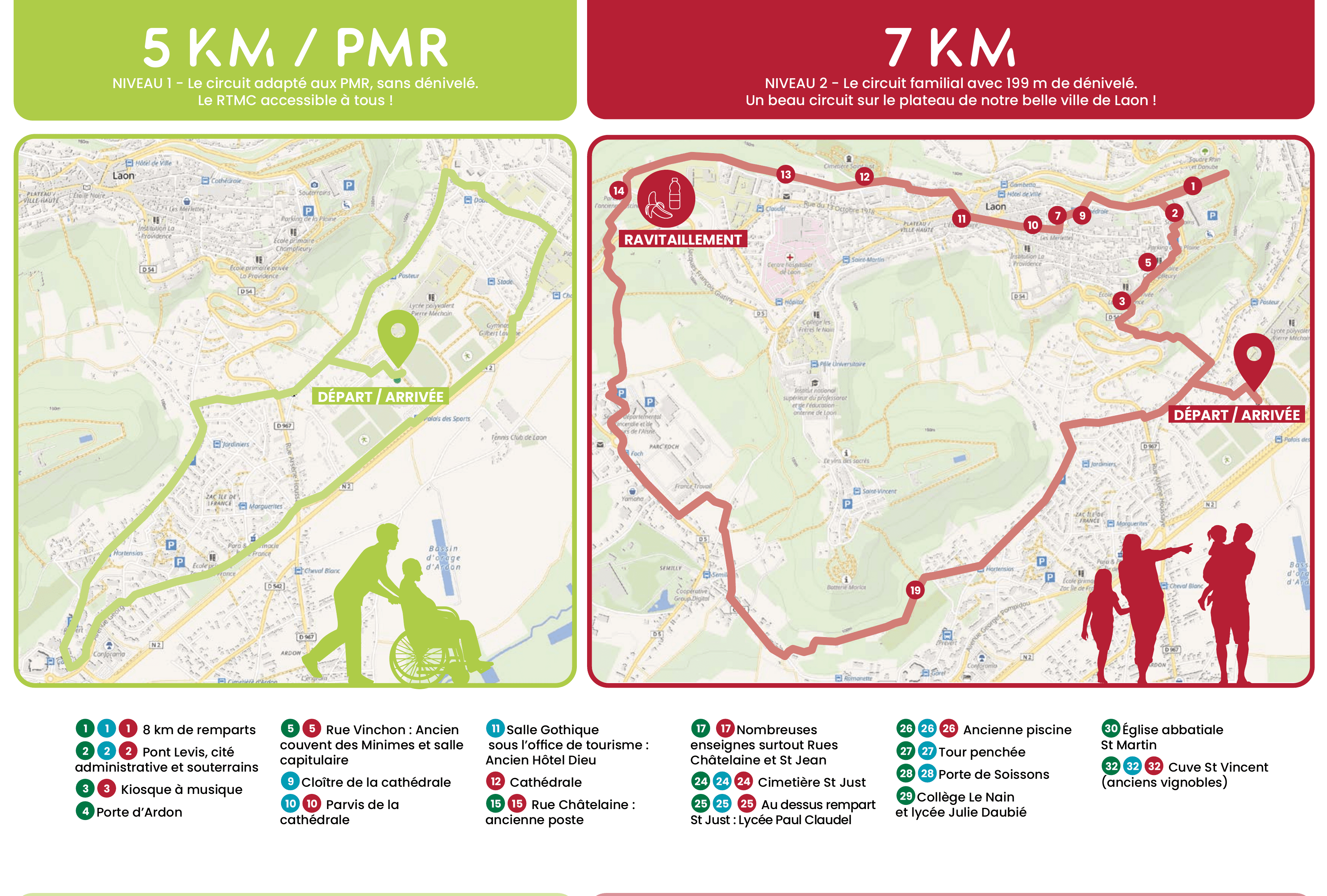 Plan du circuit 5 km & 7 km — RTMC 2026